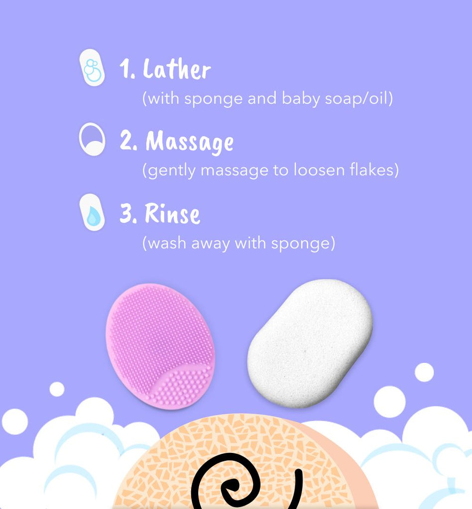 Silicone Cradle Cap Scalp Massager and Konjac Sponge instructions.